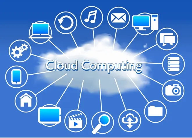 How Cloud Computing Works Explained Simply